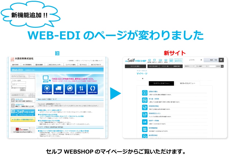 WEB-EDI