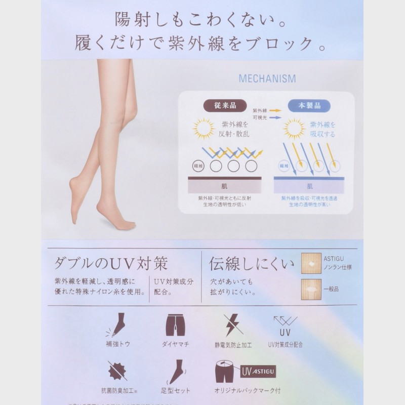 婦人『ASTIGU』AtuugiUVパンスト