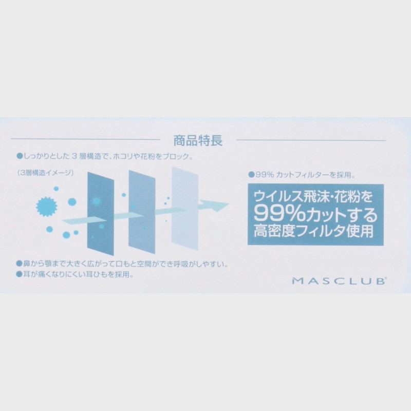 『M A S C L U B』3D 冷感 立体マスク(普通サイズ)3D COOL マスク 30枚入