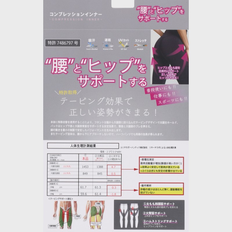 婦人「腰」と「ヒップ」をサポートするコンプレッションインナーレディースハーフパンツ(58526L)